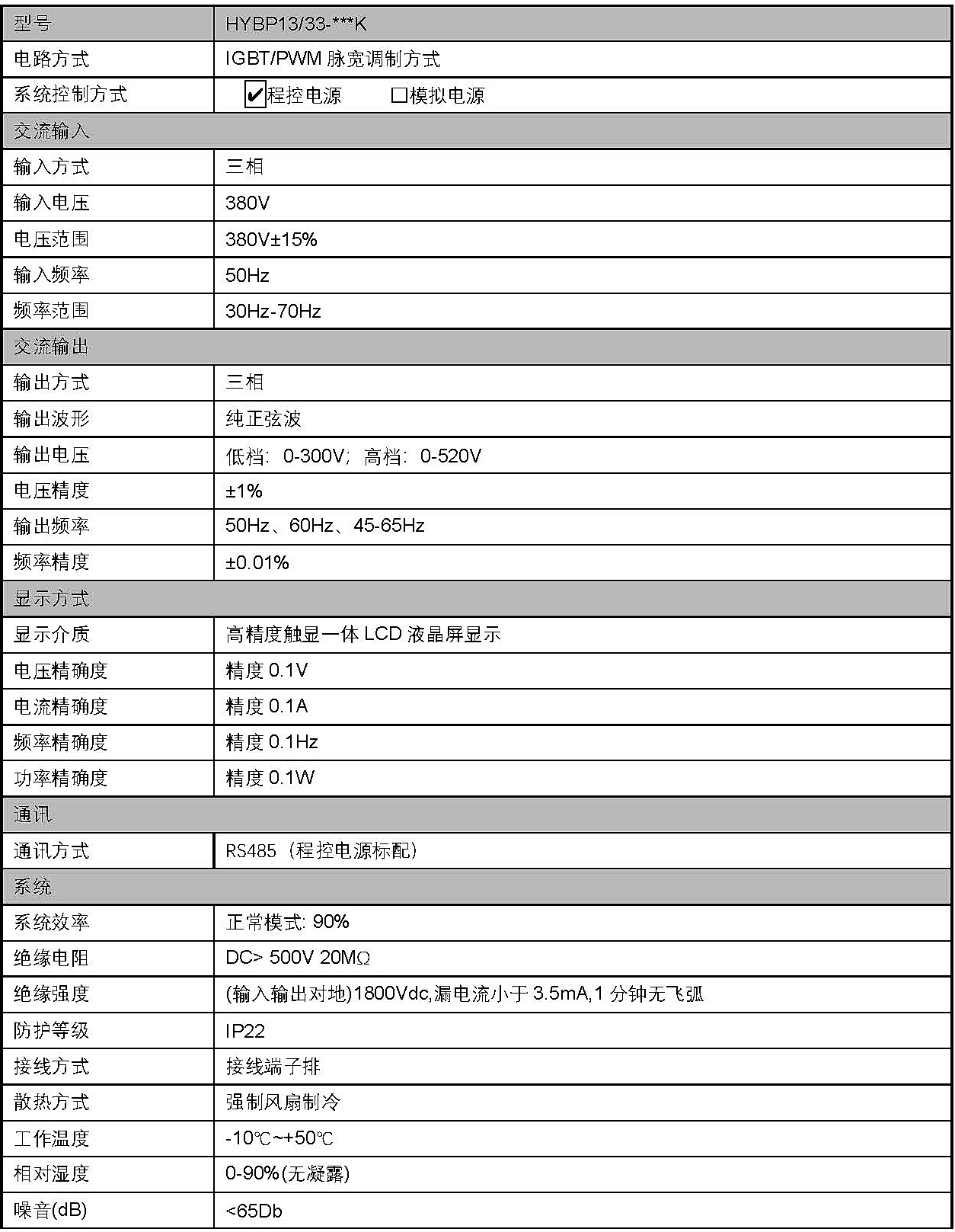 三相程控變頻電源技術參數(shù).jpg